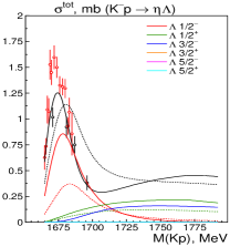 Refer to caption