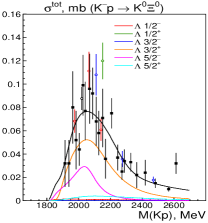 Refer to caption