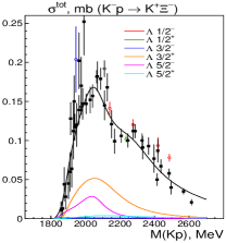 Refer to caption