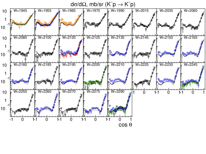 Refer to caption