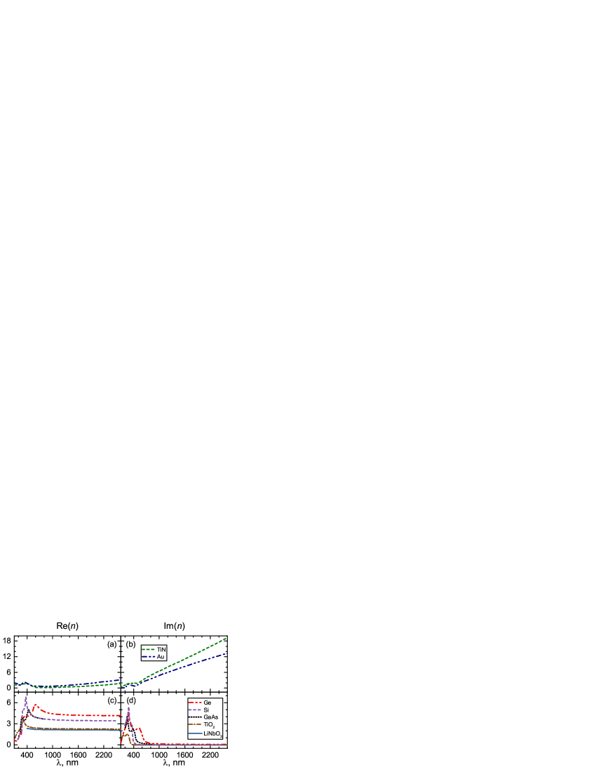 Refer to caption