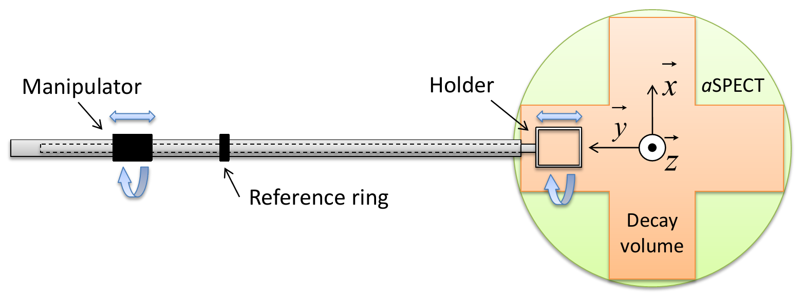 Refer to caption