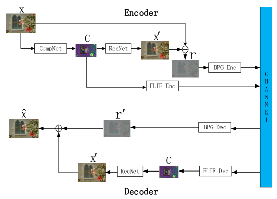 Refer to caption