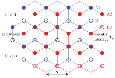 Refer to caption