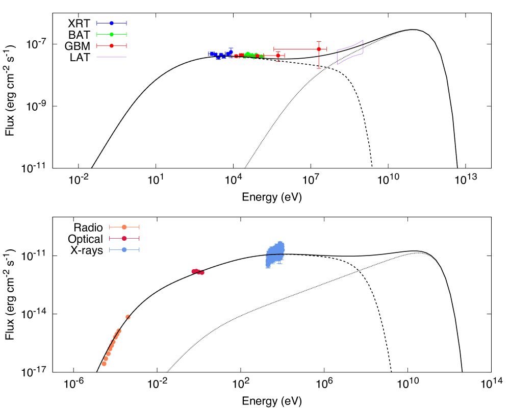 Refer to caption