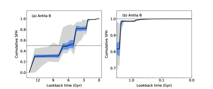 Refer to caption