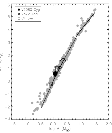 Refer to caption