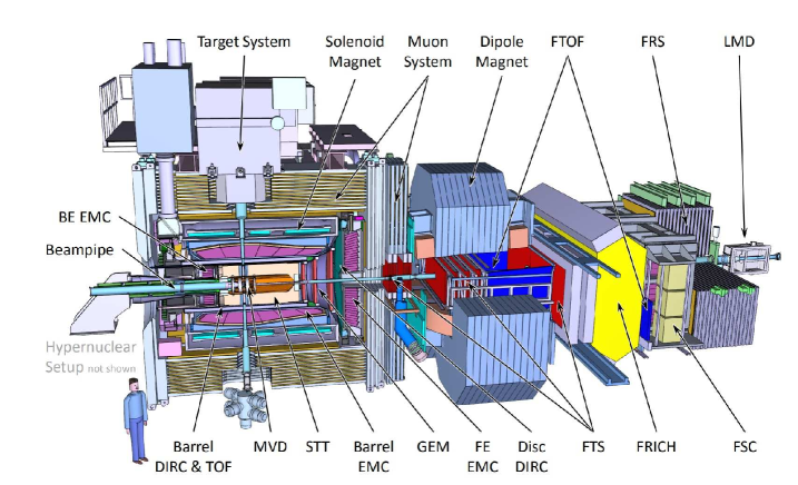Refer to caption
