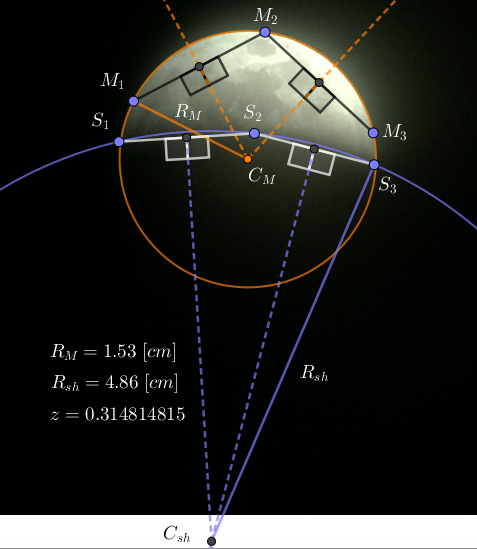 Refer to caption