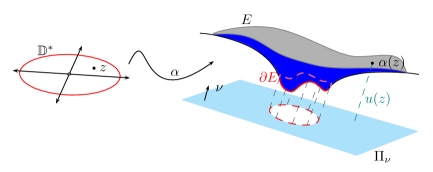 Refer to caption