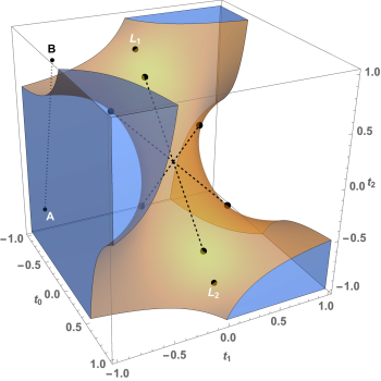 Refer to caption