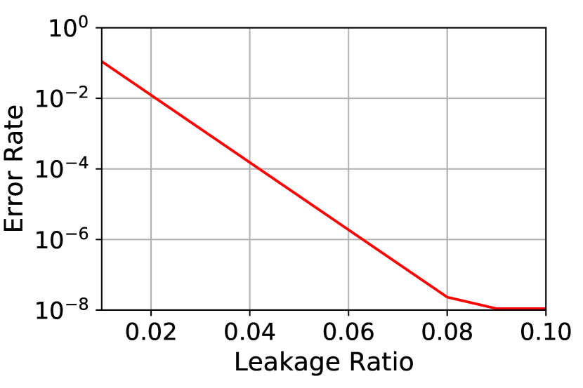 Refer to caption