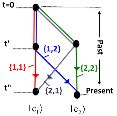 Refer to caption