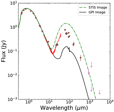 Refer to caption