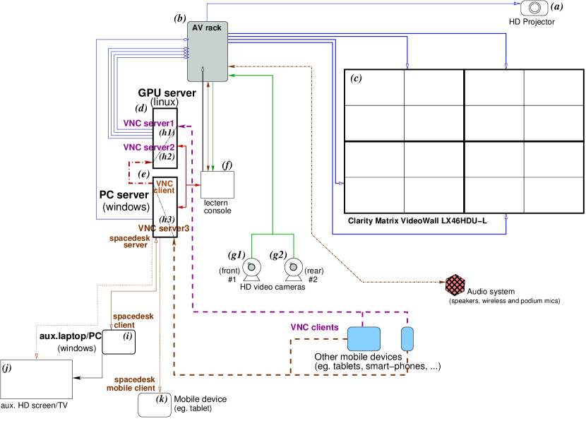 Refer to caption