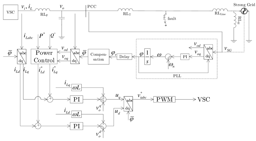 Refer to caption