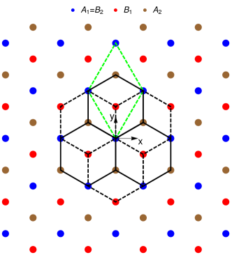 Refer to caption