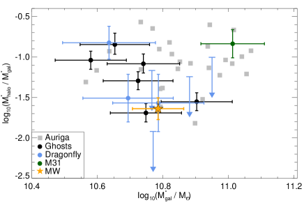 Refer to caption