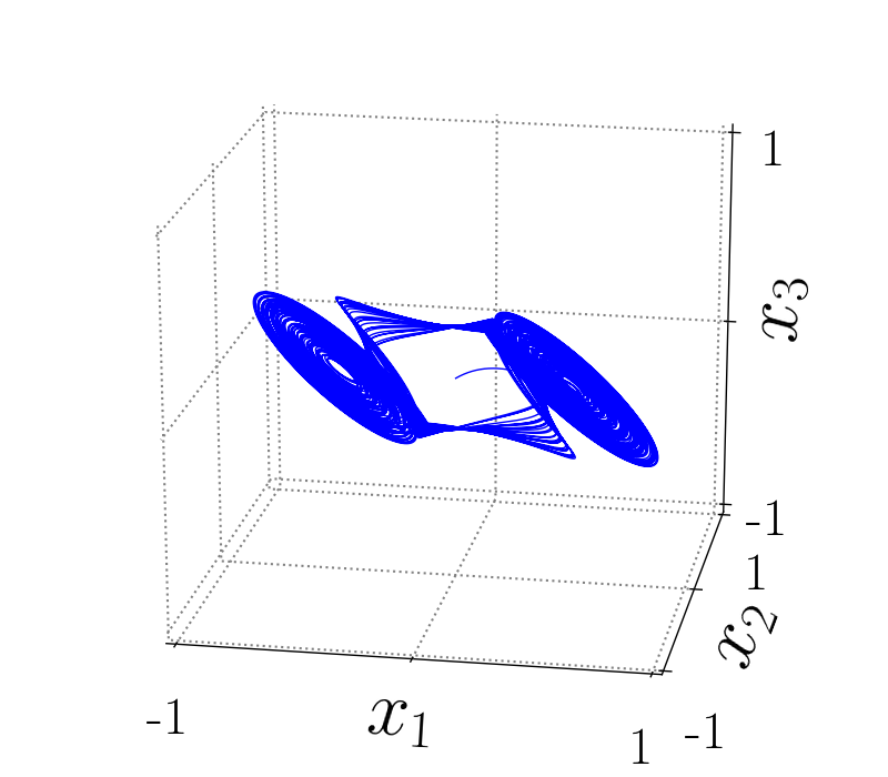 Refer to caption