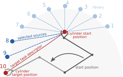 Refer to caption