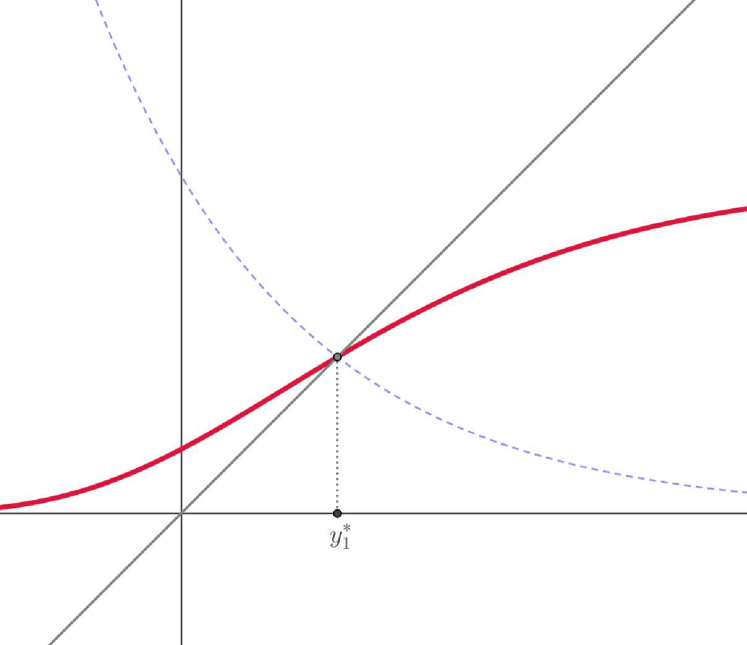 Power Tower -- from Wolfram MathWorld