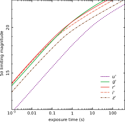 Refer to caption