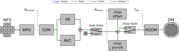 Refer to caption