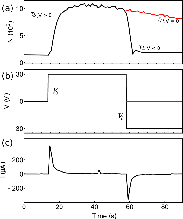 Refer to caption