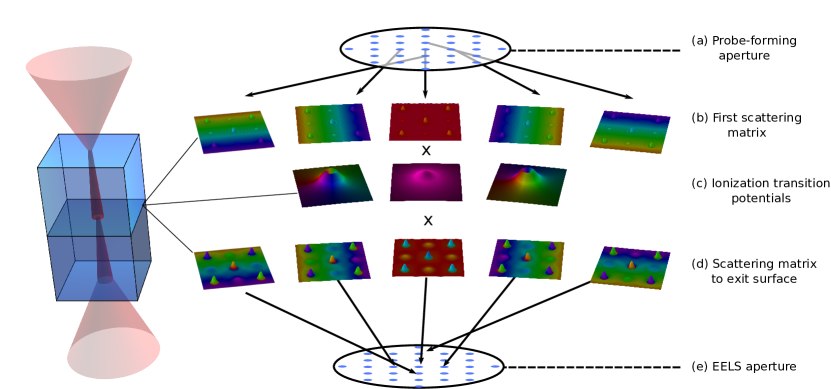 Refer to caption