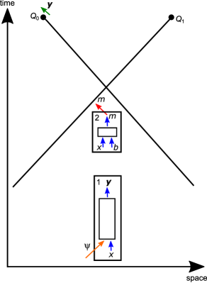 Refer to caption