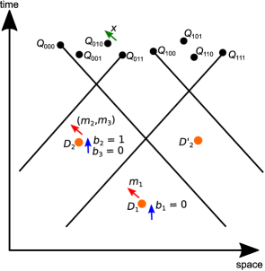 Refer to caption