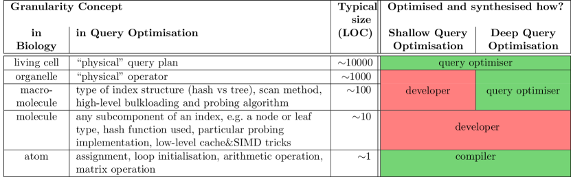 [Uncaptioned image]