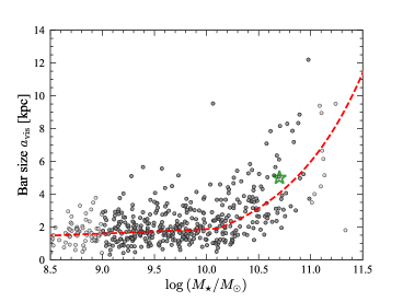 Refer to caption