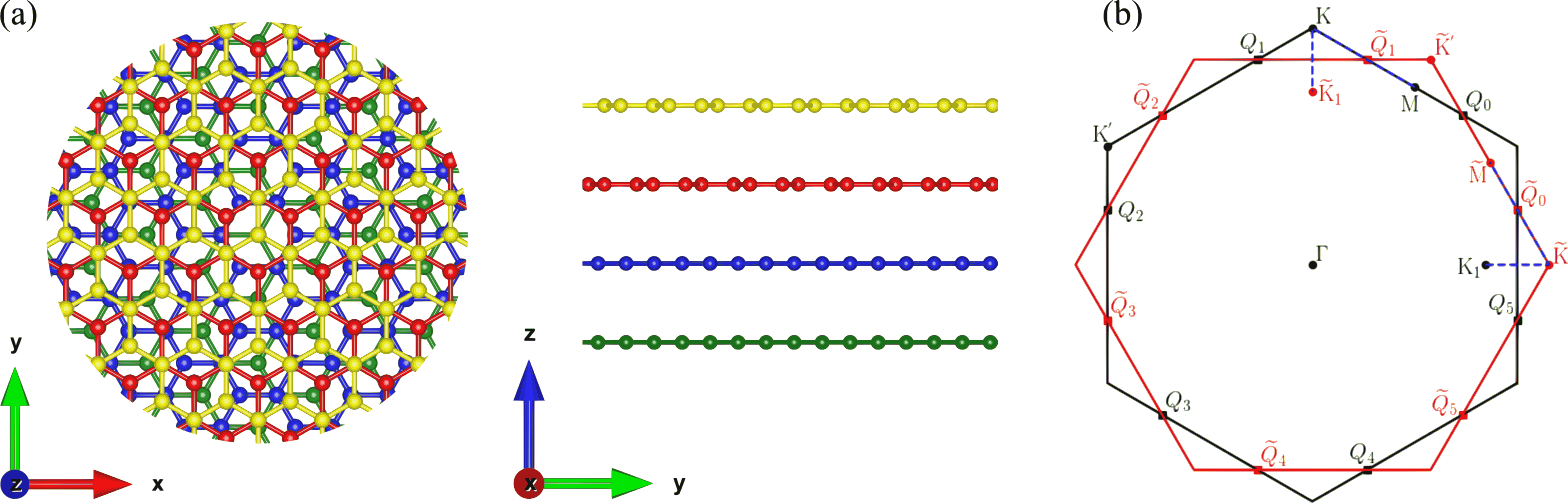 Refer to caption
