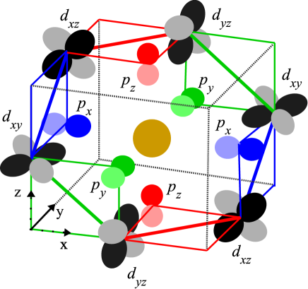 Refer to caption