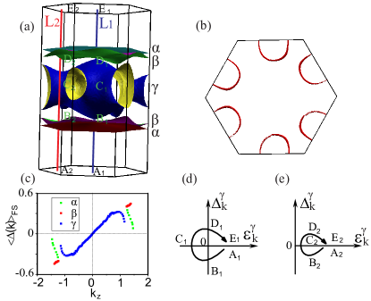 Refer to caption
