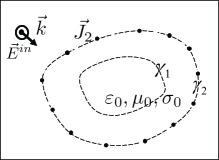 Refer to caption