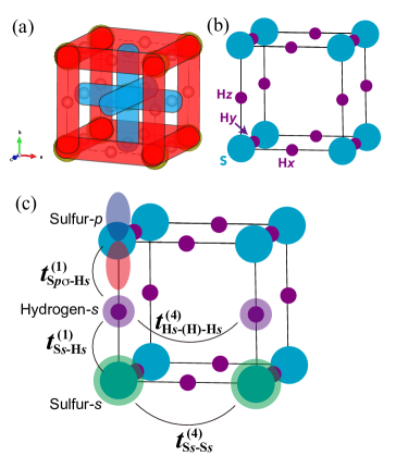 Refer to caption