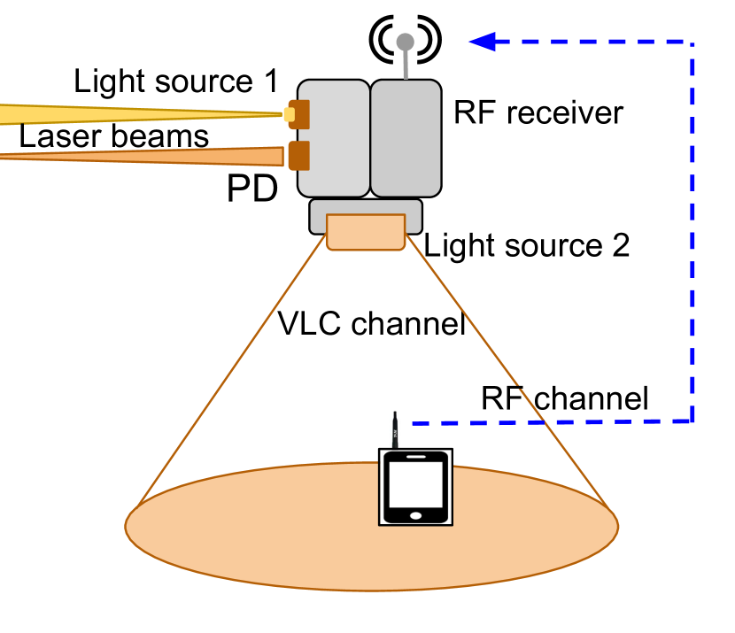 Refer to caption
