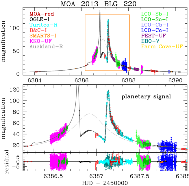 Refer to caption