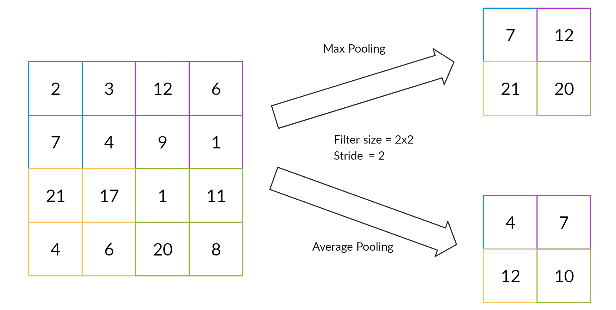 [1909.04751] Declaration