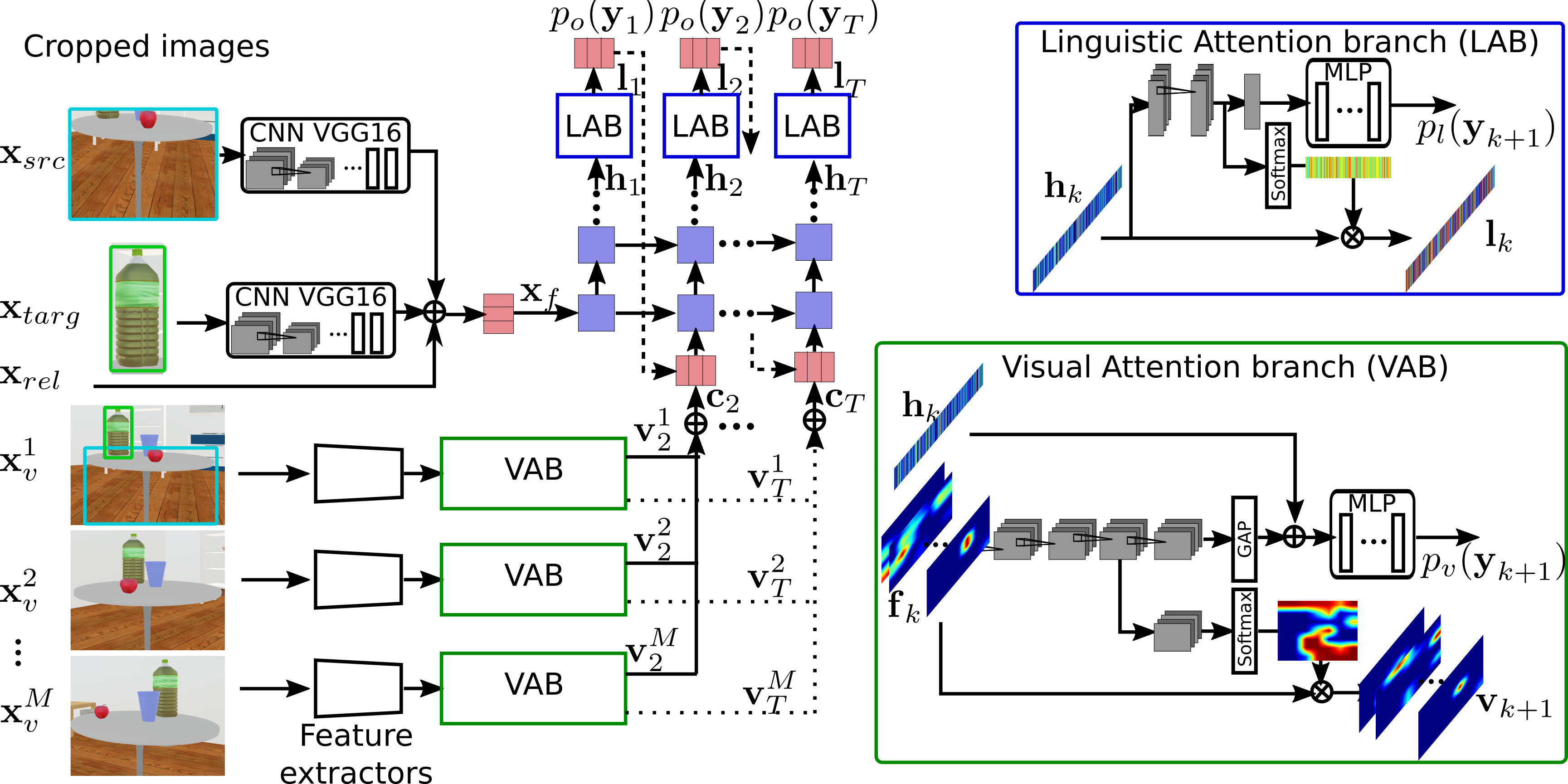 Refer to caption