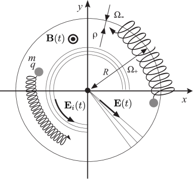 Refer to caption