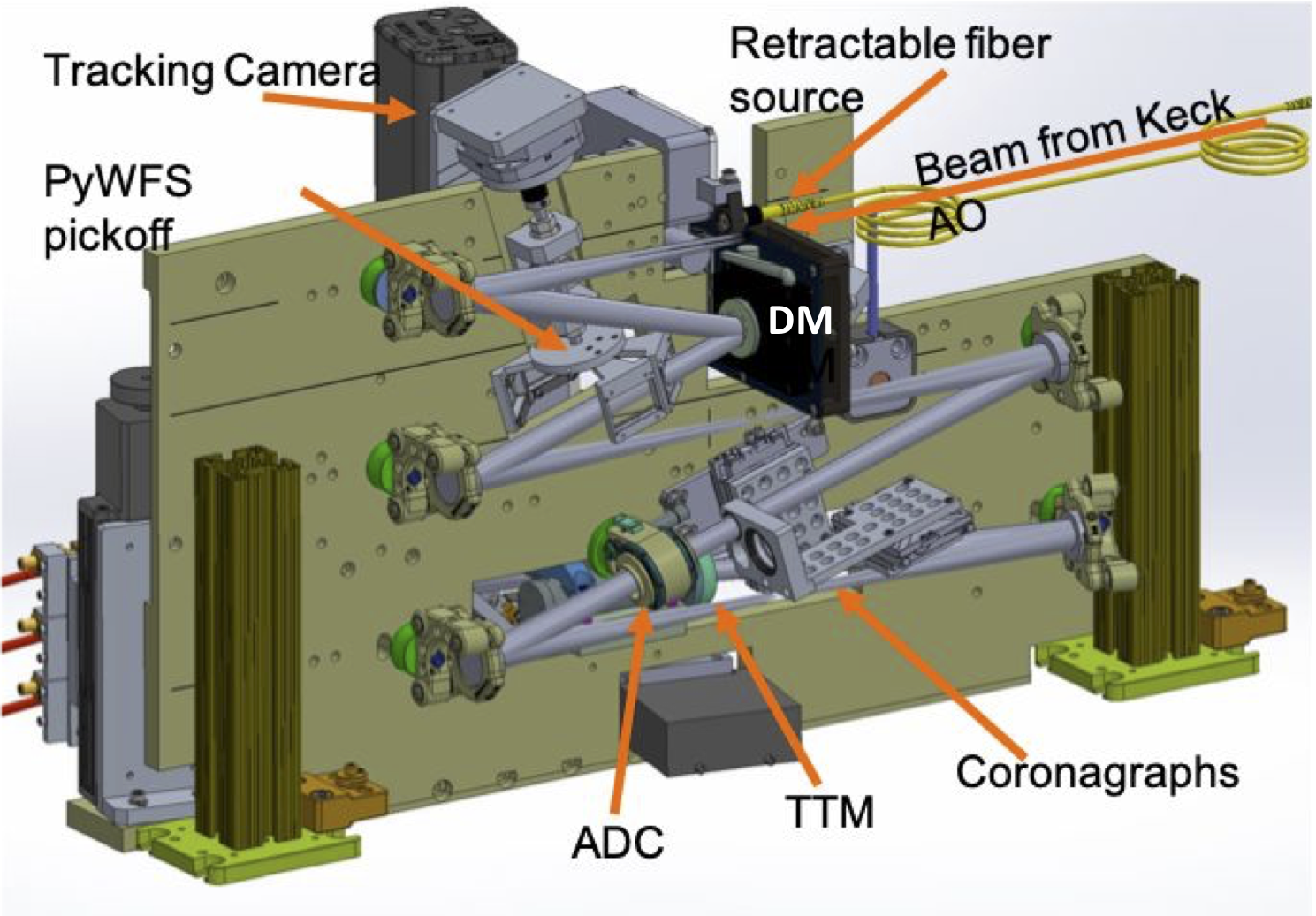 Refer to caption