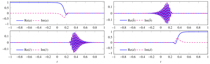 Refer to caption