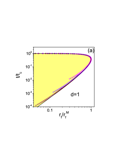 [Uncaptioned image]