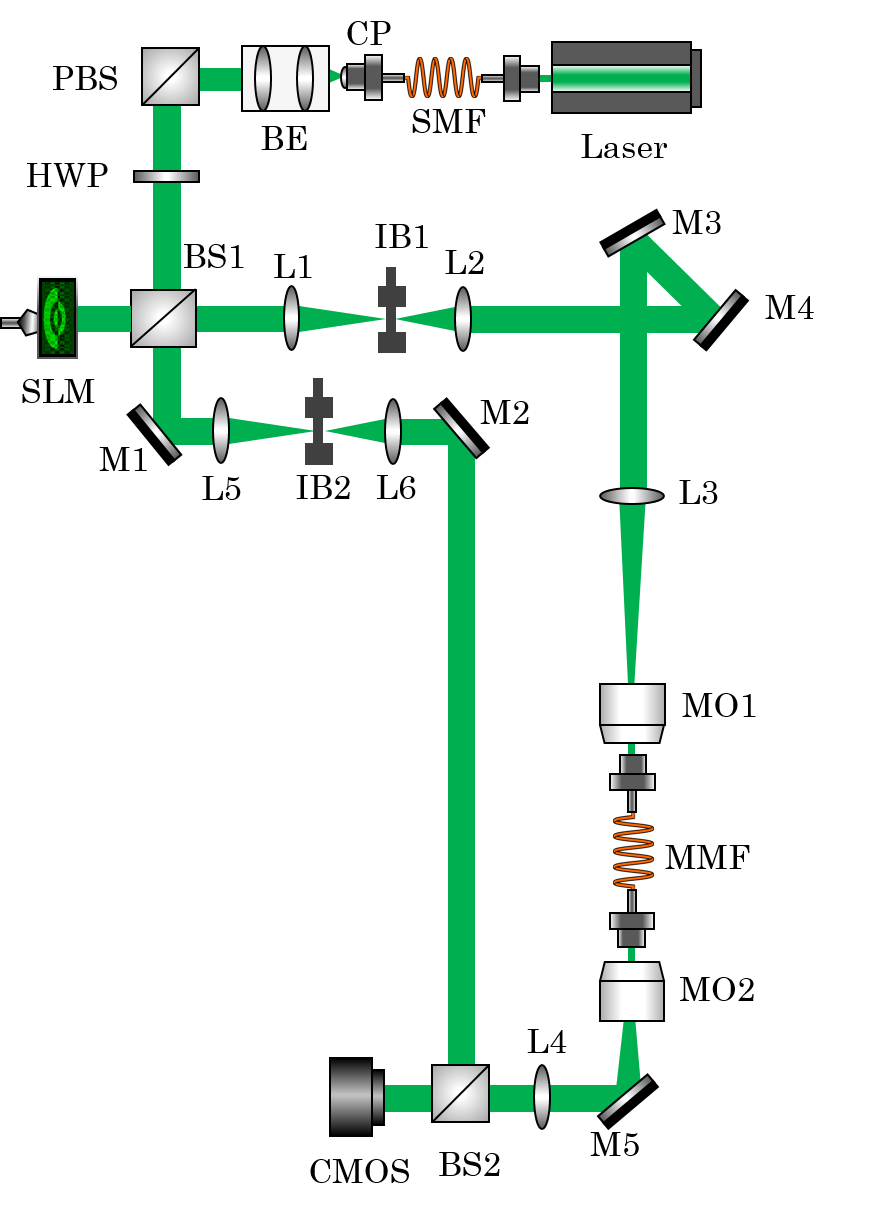 Refer to caption