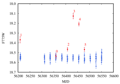 Refer to caption