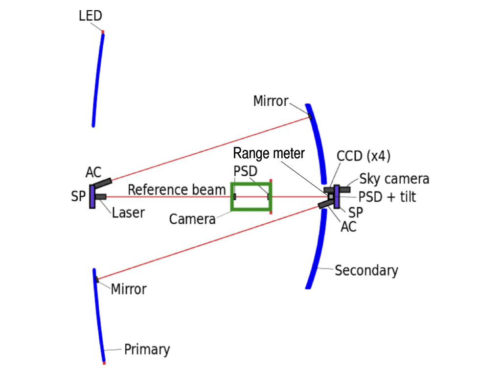 Refer to caption