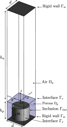 Refer to caption